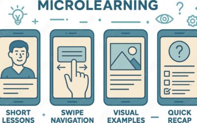 School’s In – How is Your School Doing?